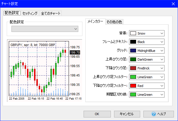 Forex Tester 4, メインカラーの配色設定画面