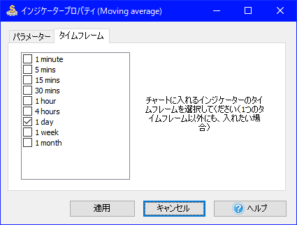 インジケータープロパティ（タイムフレーム設定画面）