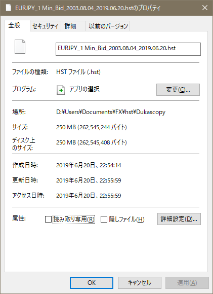 ユーロ円（EURJPY）のファイルプロパティ（期間：2003年8月4日～2019年6月20日）。容量は250MBを記録。