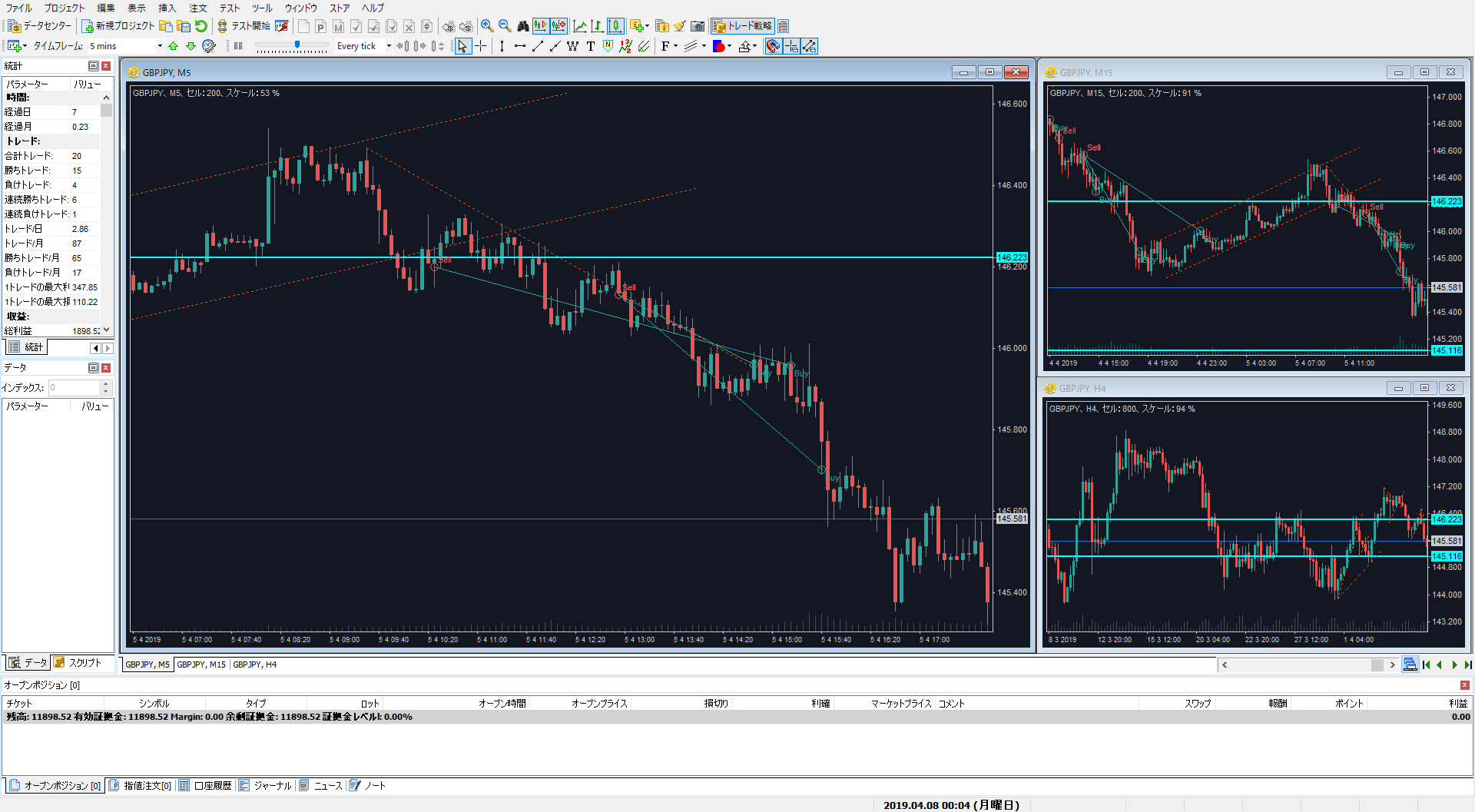 Forex Tester 4